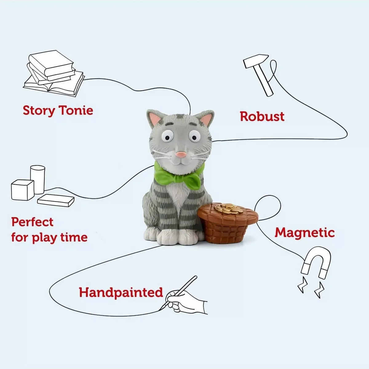 Tonies Julia Donaldson Audio Play - Tabby McTat